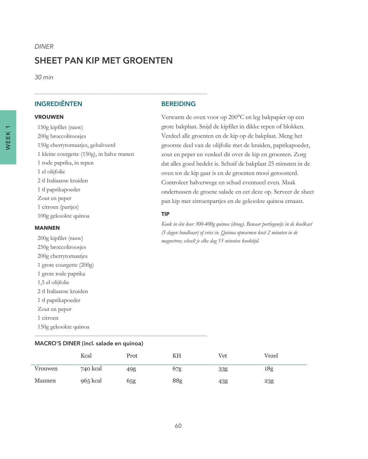 Receptpagina Sheet Pan Kip met Groenten uit GOOD.21